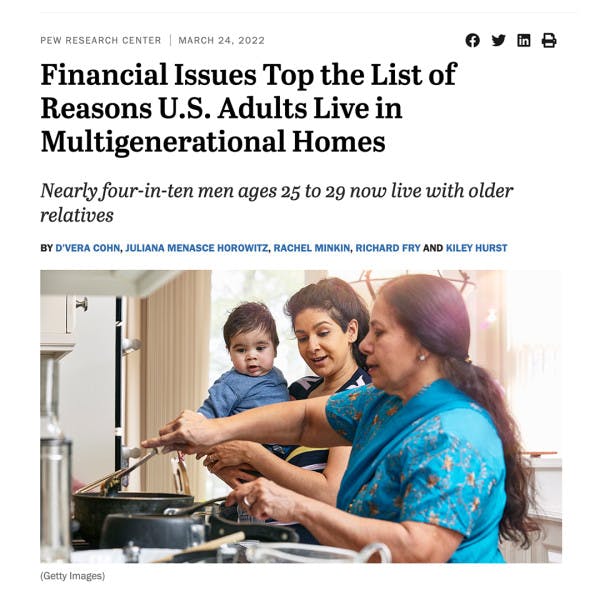 Financial Issues Top the List of Reasons U.S. Adults Live in Multigenerational Home Article