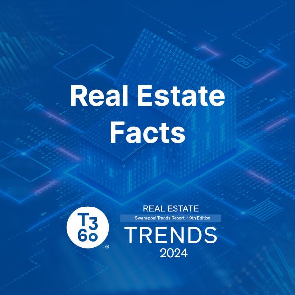 Trends 2024: Real Estate Facts