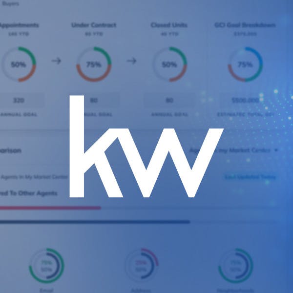 KW logo on top of background of CRM page