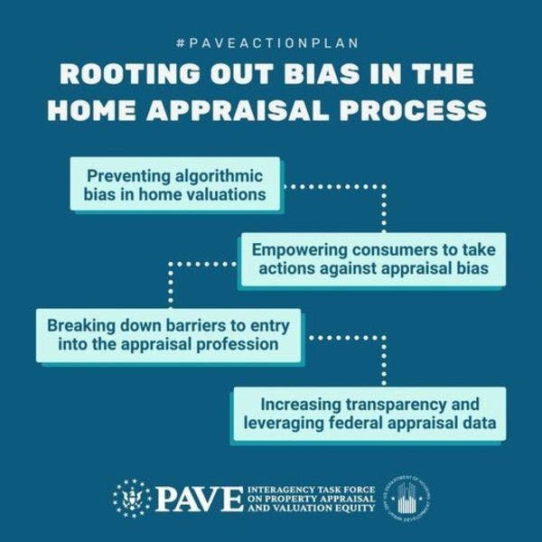 The PAVE action plan established by HUD.